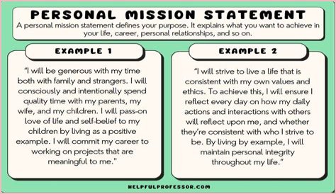 Is the most important example of a personal servitude?