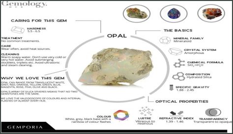 What is Opal used for?