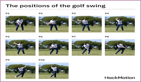 Where does your power come from in a golf swing?